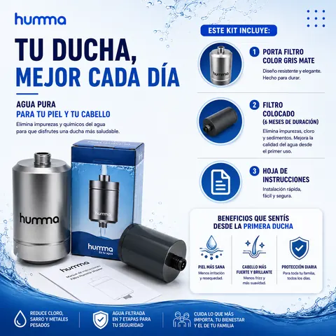 Qué incluye el kit de ducha