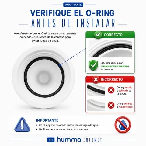Revisá el O-ring antes de instalar
