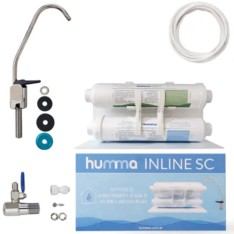 Qué incluye el kit de Inline SC